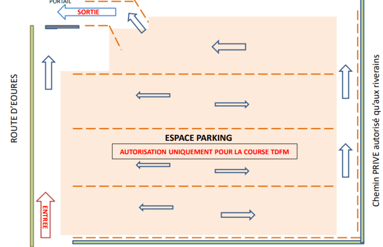 Parking trail de la font de mai AMC aubagne